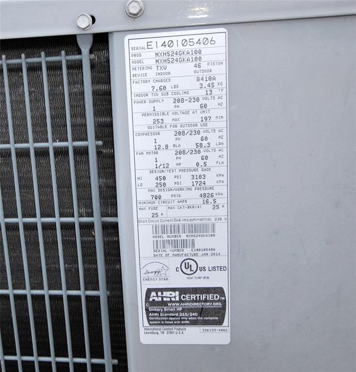 Energy-Efficient Central A/C.